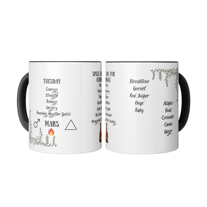 Tuesday_Mug_Mug_2_Mugs_Center_Mockup.png