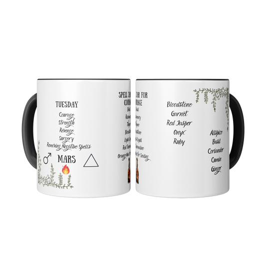 Tuesday_Mug_Mug_2_Mugs_Center_Mockup.png