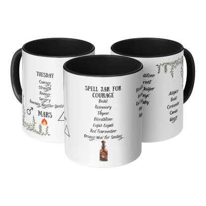 Tuesday_Mug_Mug_3pc_TriangleView_Mockup.png