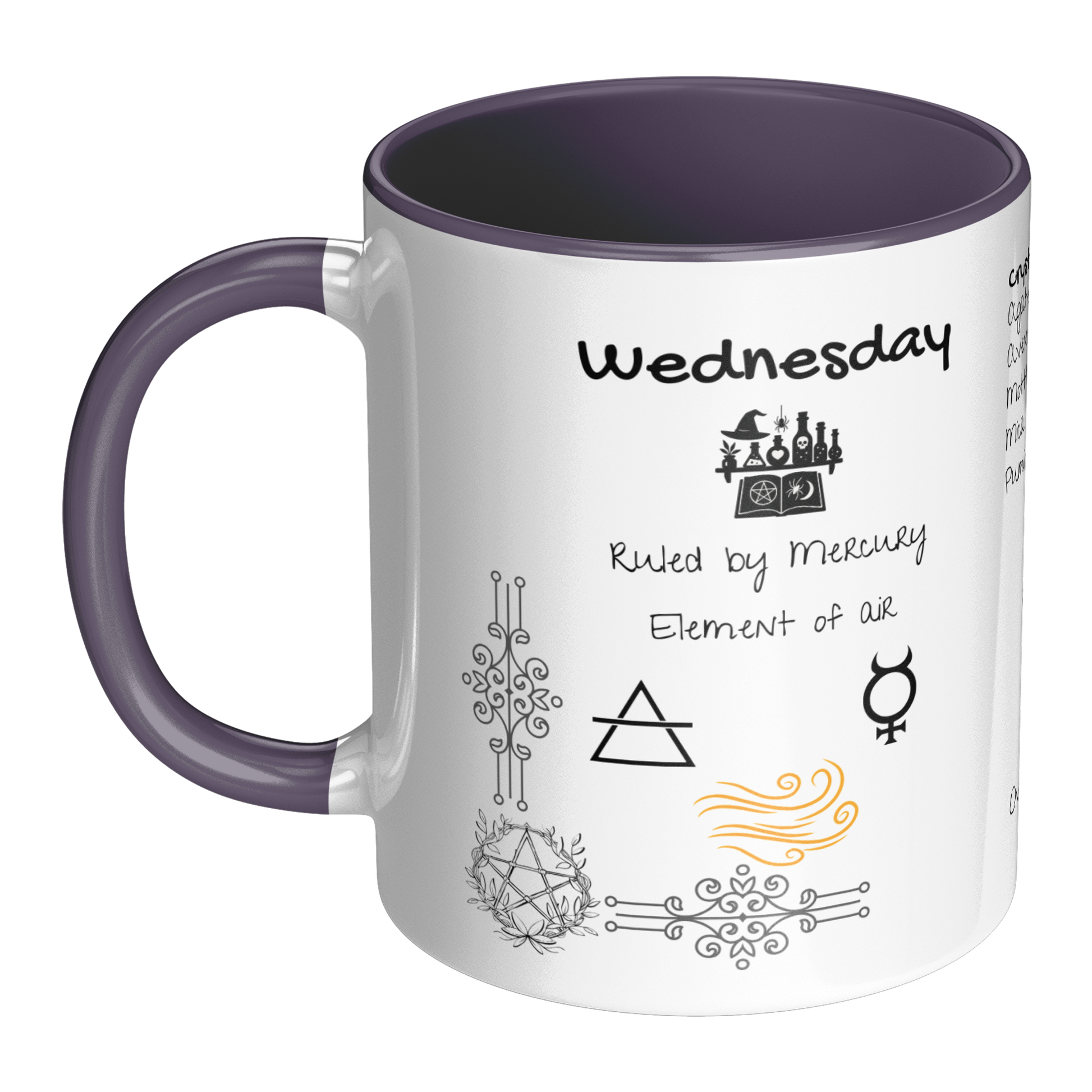 Witchs_Mug_-_Wednesday_Brew_2_LH_Main_Mockup.png